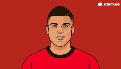 星空体育官网-卡塞米罗本赛季英超已攻入9球，超过去四个赛季联赛进球总和